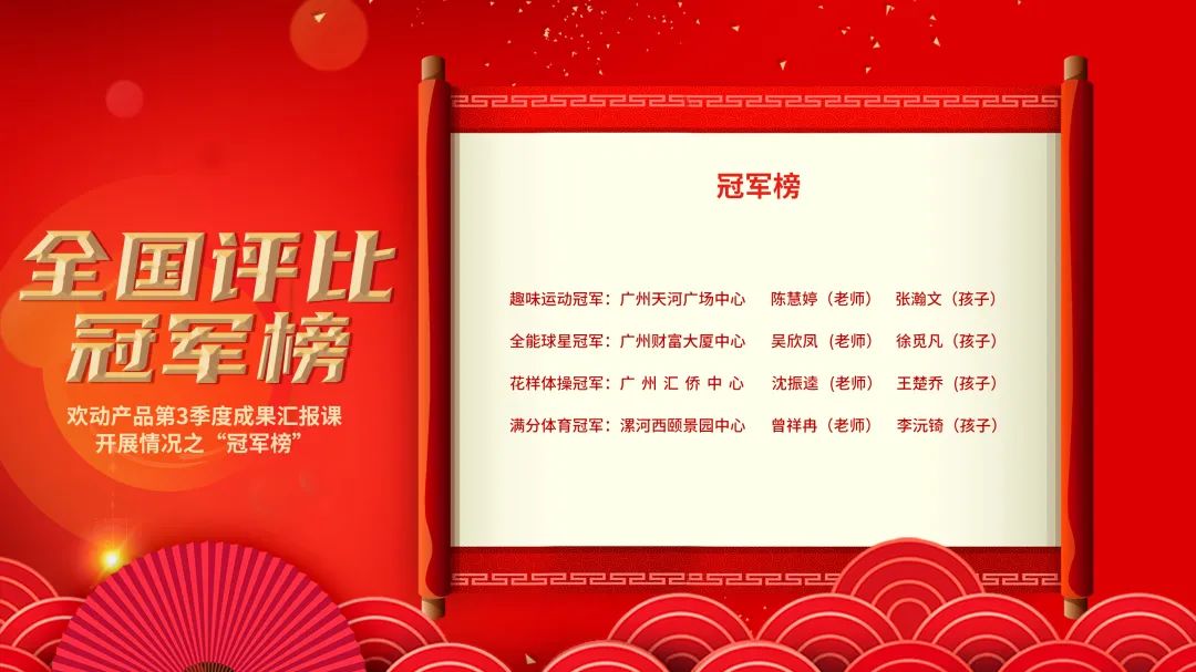 冠军学员前来报到，荣耀之路等你见证！