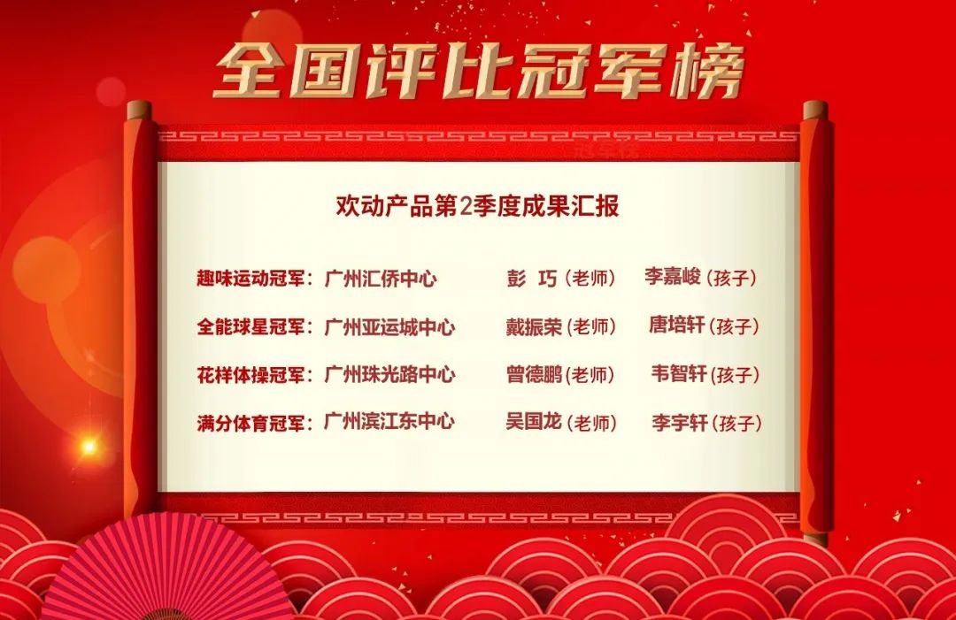 成果汇报 | 欢动产品2022年第2季度挑战赛圆满收官！