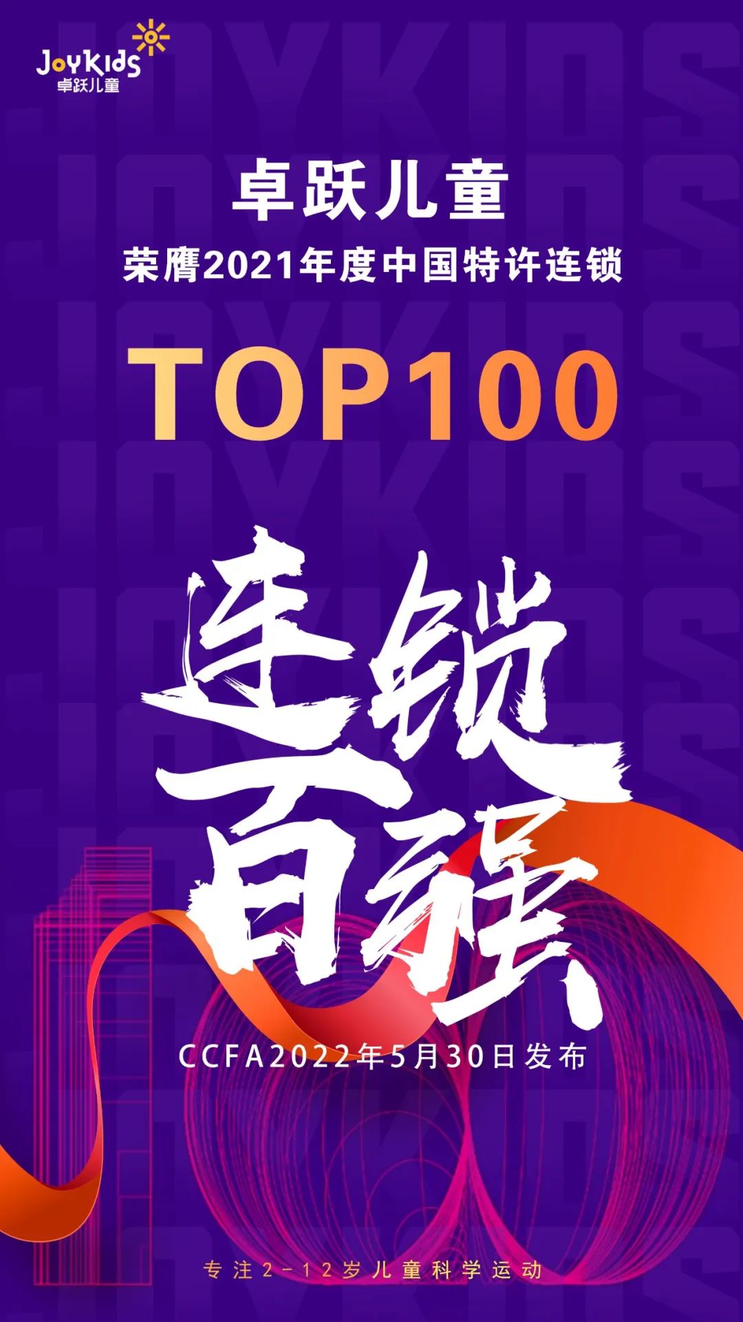 请回答2022 | AG旗舰厅体育年度回顾